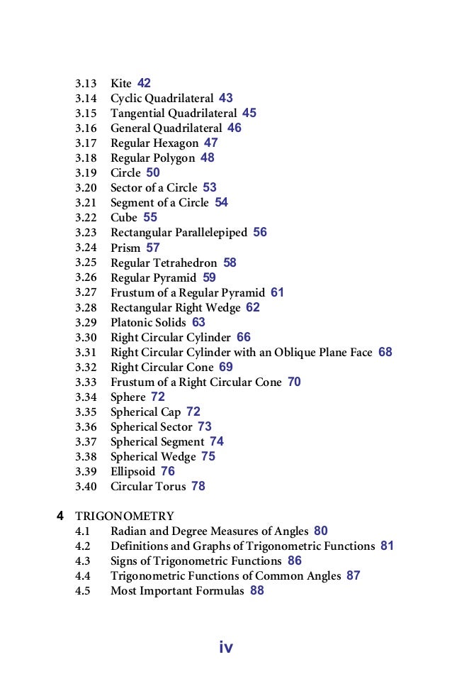 1300 Math Formulas
